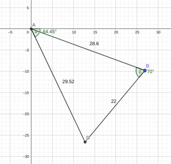 Suppose you first walk 28.6 m in a direction 20 degrees west of north and then 22 m-example-2