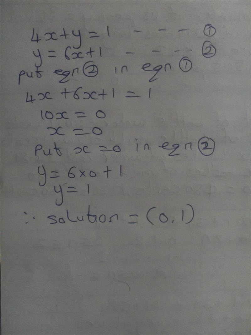 What is the solution to the system below 4x +y=1 and y=6x+1​-example-1