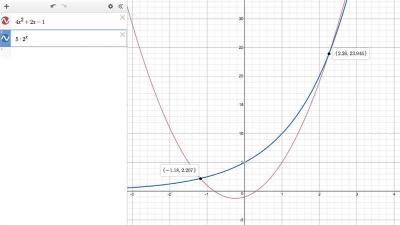 Does anyone know how to do this? Thanks!-example-1