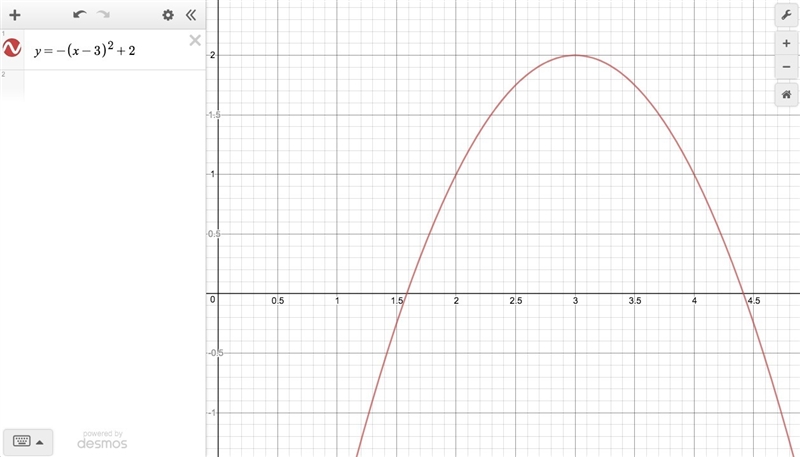 What is the equation of the graph below? A graph shows a parabola that opens down-example-1