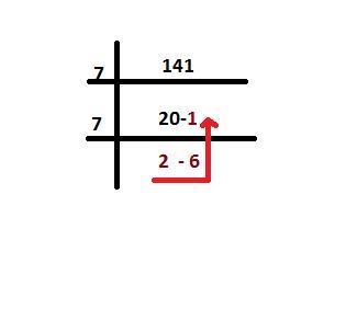 Convert 141 to base seven.-example-1