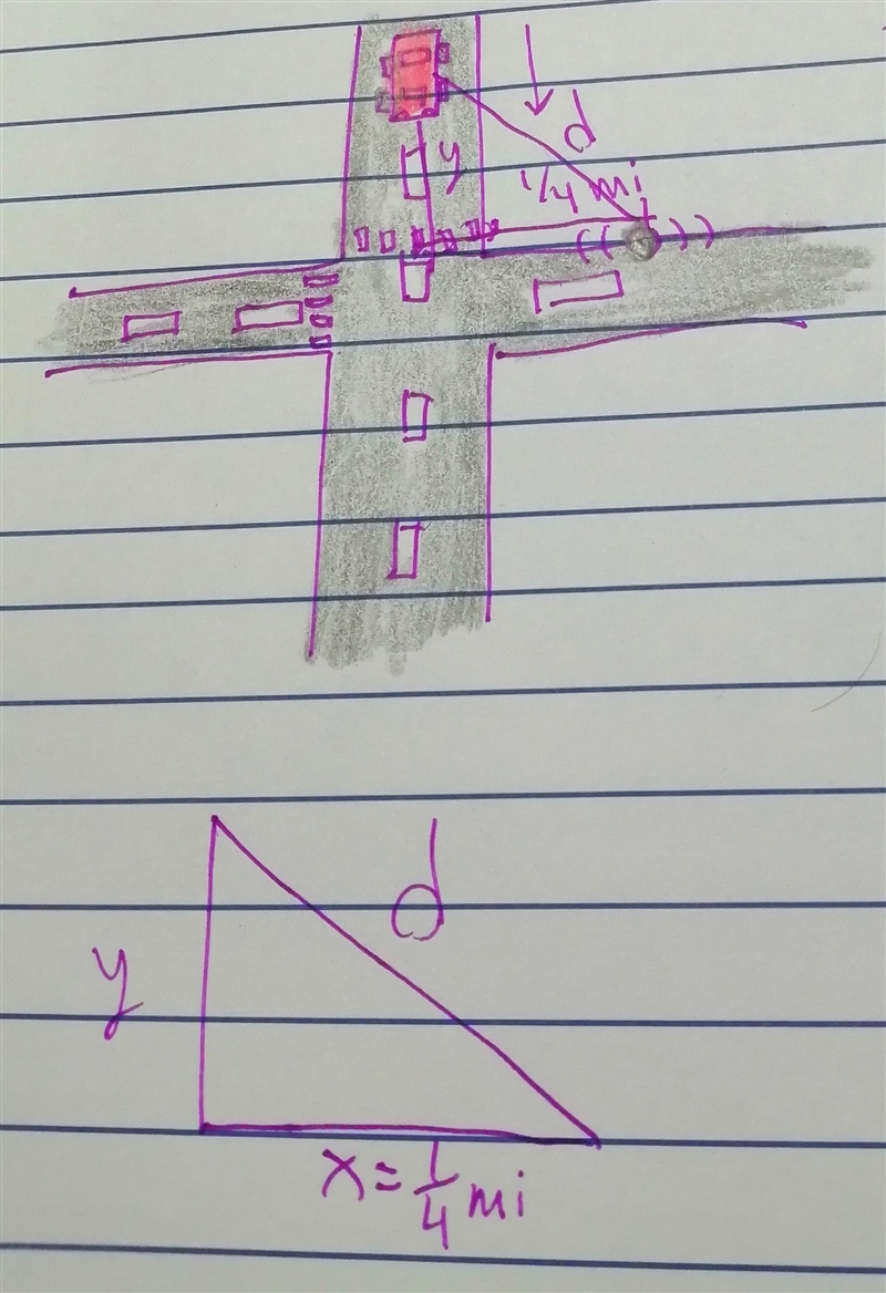 Two straight roads intersect at right angles. A car is traveling south toward the-example-1