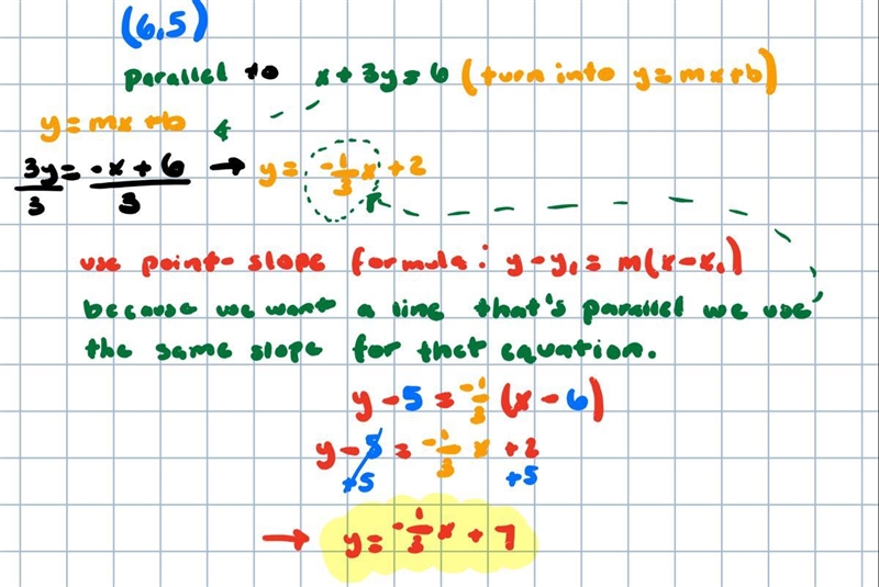 What is an equation of the line that passes through the point (6,5) and is parallel-example-1