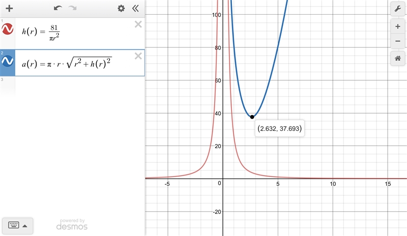 Maximize the lateral surface area of an inverted cone if V=27. Formulas: V=pi*r^2*h-example-1