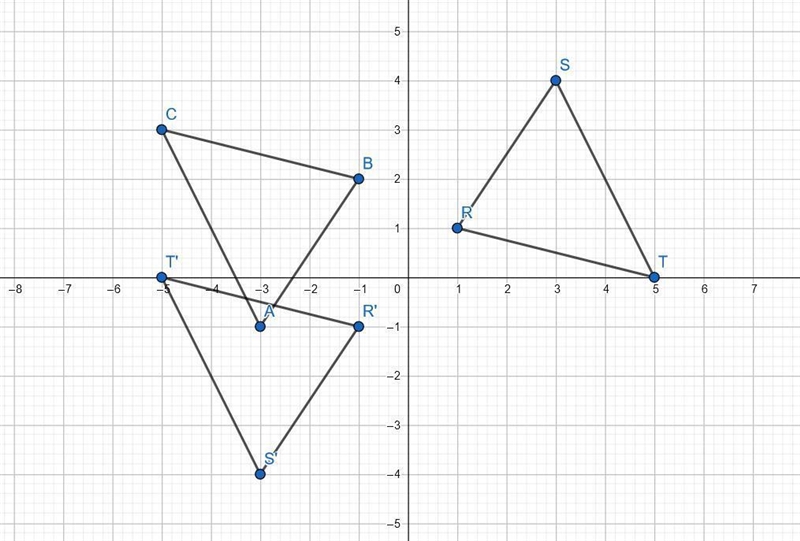 Triangle A B C has points (negative 3, negative 1), (negative 1, 2), and (negative-example-1