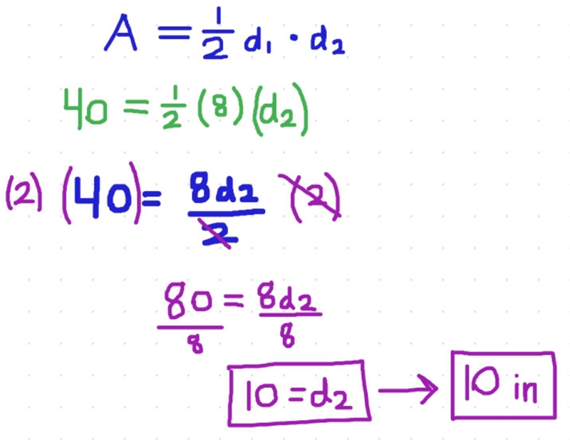 The area of a rhombus is 40 in. If one diagonal of the rhombus is 8 in, what is the-example-1