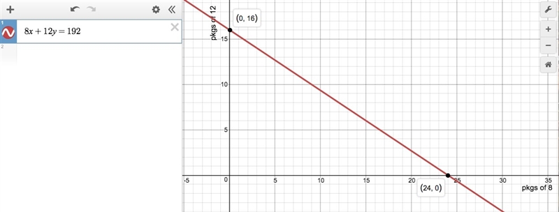 I need help with 24 !-example-1