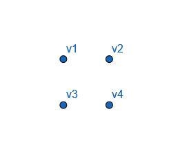 Draw a graph of order 4 and size equal to zero. What is this graph called?-example-1