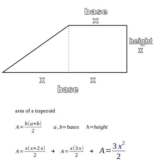 A trapezoid has one base equal to its height,x , and the other base is twice as long-example-1