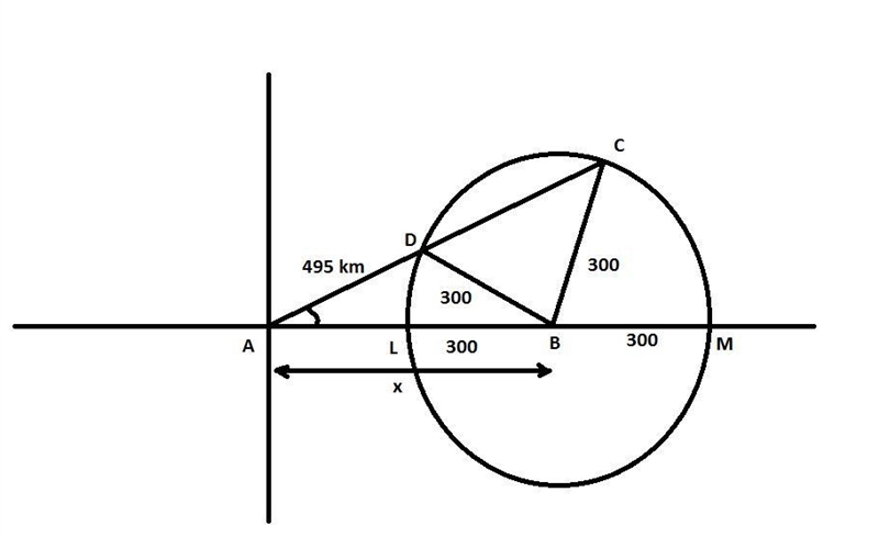 An airplane left airport A flying on a course of 72 degrees. After flying 495 km, the-example-1