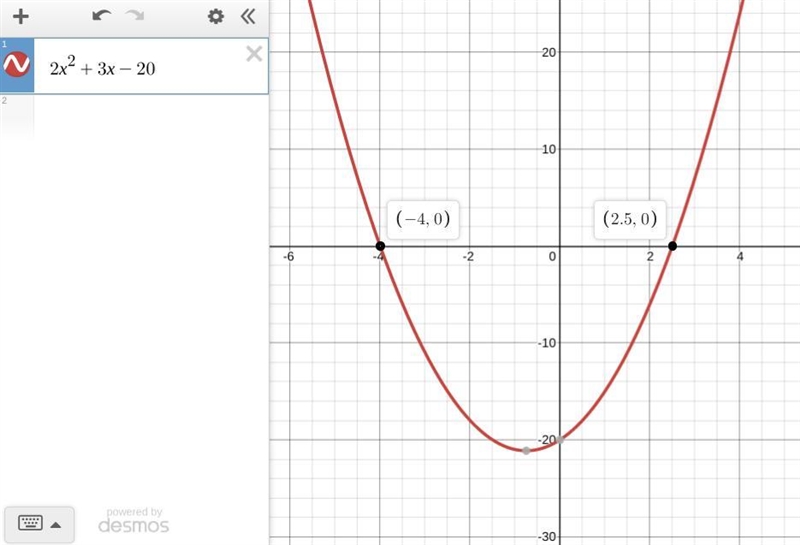 Find the solution to the equation below. 2x^2+3x-20=0-example-1