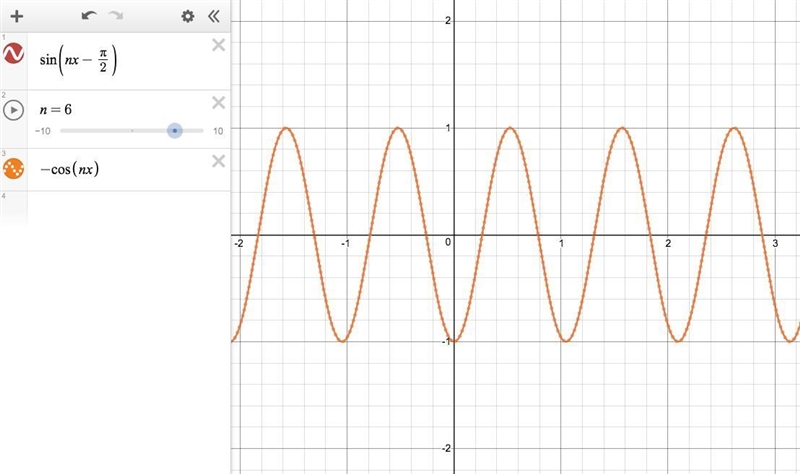 Analysis of the voltage in certain types of circuits involves terms of the form sin-example-1