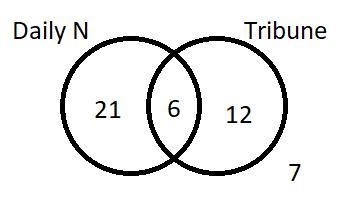 Let A = {l,m,n,o,p}, B = {o,p,q,r}, and C = {r,s,t,u}. Find the following (A ∪ B) ∩ C-example-1