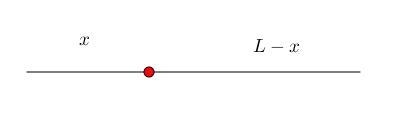 A wire of length L is cut at the red point. The segment to the left of the cut is-example-1