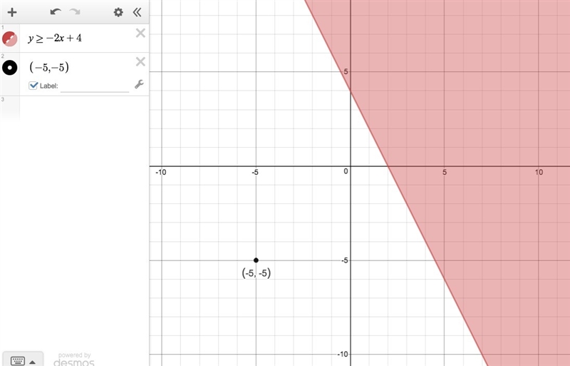 Is (-5,-5) a solution of y \geq -2x +4y≥−2x+4 ?-example-1