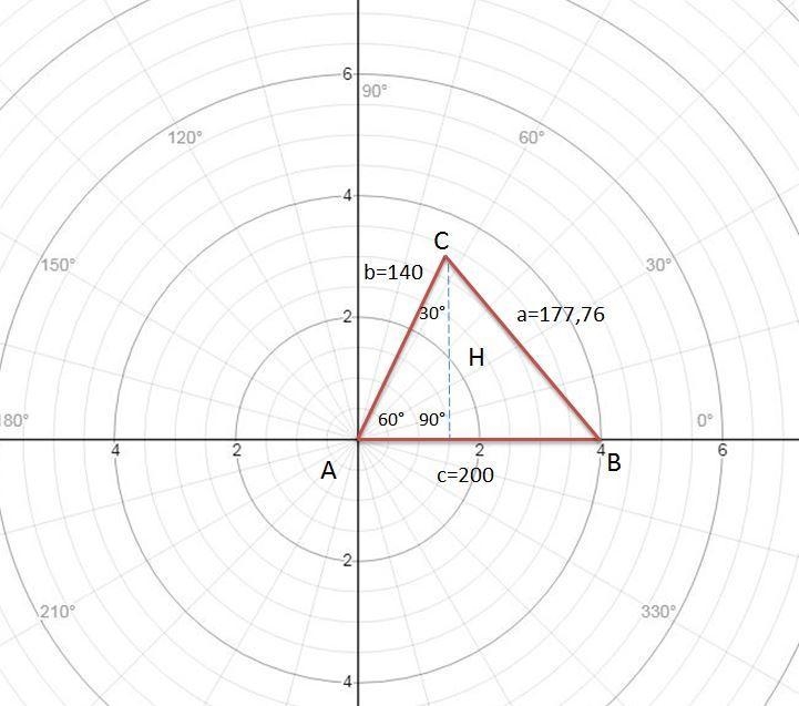 A triangular piece of commercial real estate is priced at $5.75 per square foot. Determine-example-1