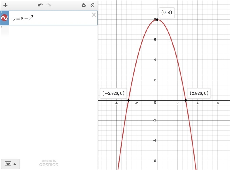 Write the English sentence as an equation in two variables. Then graph the equation-example-1