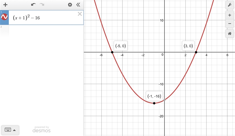 Find the x-intercept if the parábola with vertex (-1,-16) and y-intercept (0,-15)-example-1