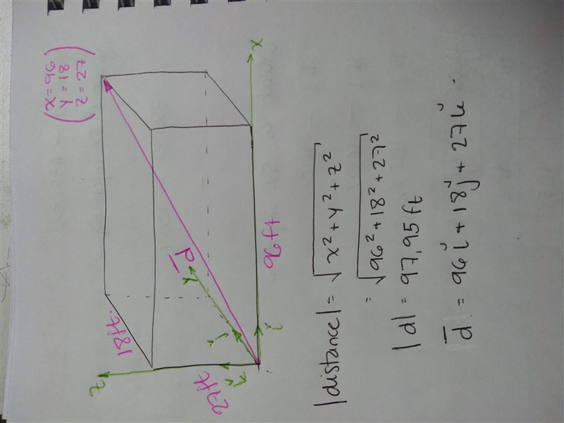 A room is 96 ft long, 18 ft wide, and 27 ft high. What is the diagonal distance (ft-example-1