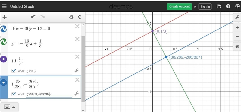 Find the distance between lines 8x−15y+5=0 and 16x−30y−12=0.-example-1