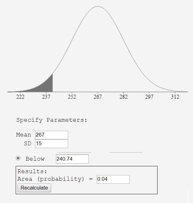 The lengths of pregnancies are normally distributed with a mean of 267 days and a-example-2