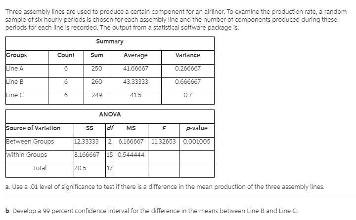 Three assembly lines are used to produce a certain component for an airliner. To examine-example-1