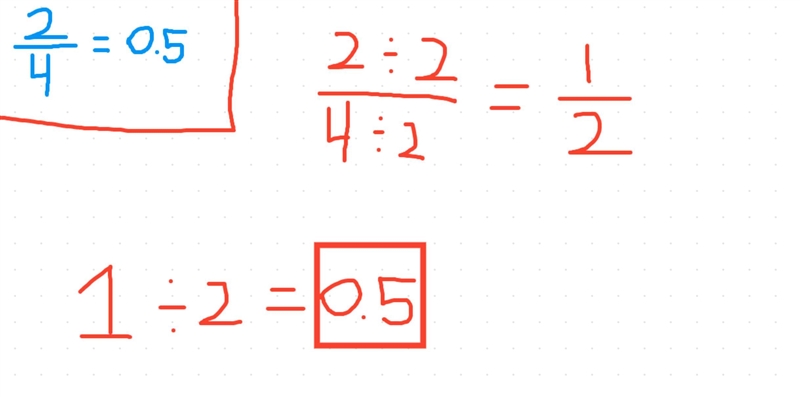 Find the decimal form of 2/4-example-1