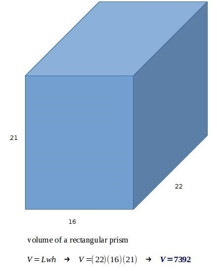 Find the volume of a rectangular solid with a width 16 mm, length 22 mm and height-example-1