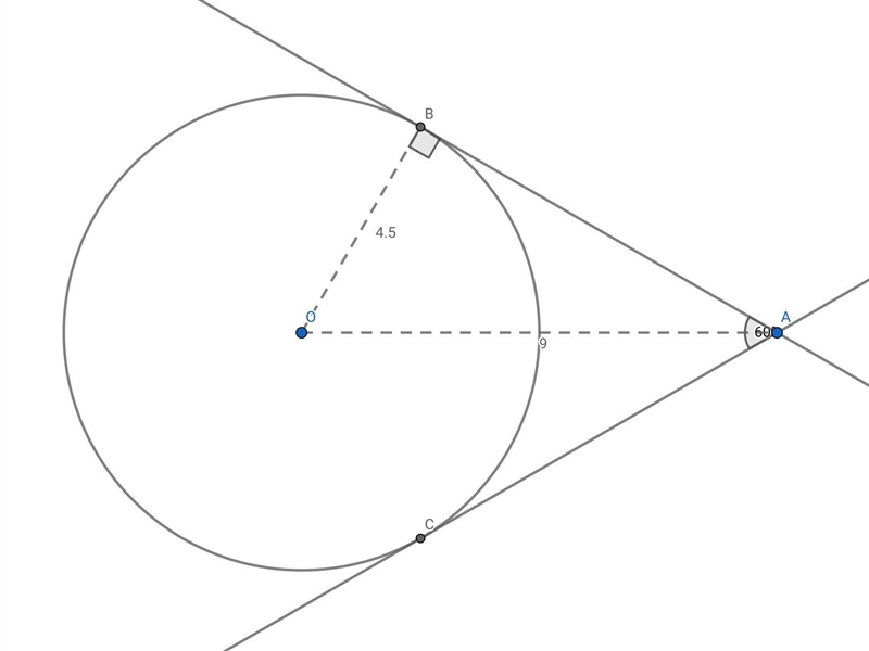 A circle k(O) with radius 4.5 cm is given. Through point A (OA=9 cm) draw two tangents-example-1