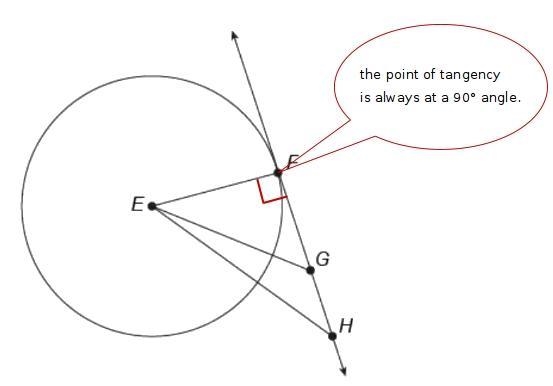 FH←→ is tangent to circle E at point F. What is the measure of ∠EFH? 80º 90º 160º 180º-example-1