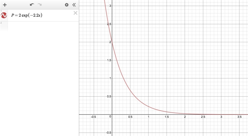 Write the function below in the form .P=Po^a^t Is this exponential growth or exponential-example-1