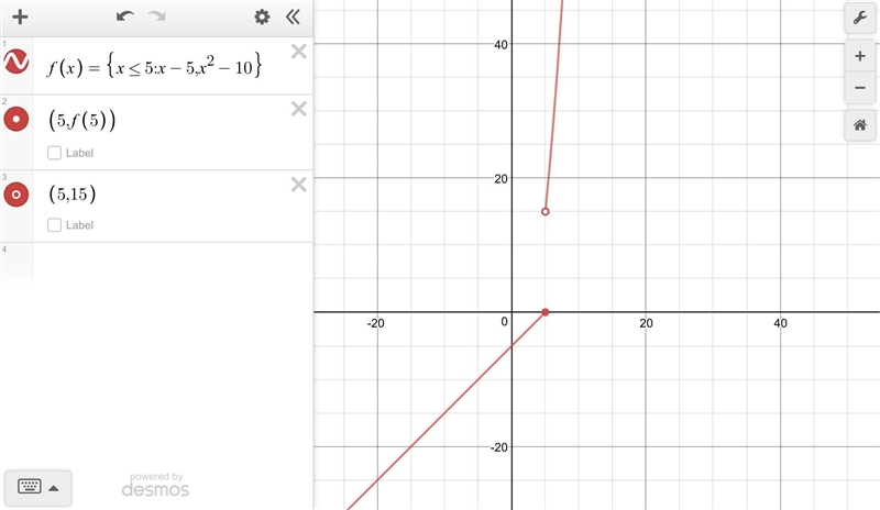 Determine for what numbers, if any, the given function is discontinuous. f(x) = {x-example-1