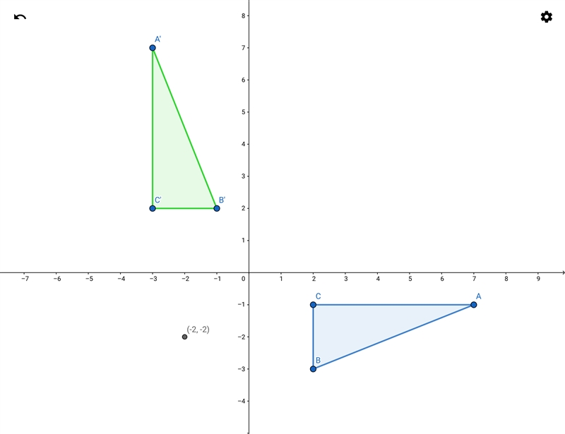 What is the sequence of transformations that maps △ABC to △A′B′C′ ? Select from the-example-1