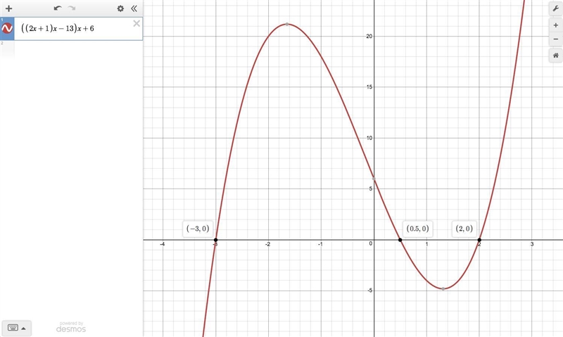 2x3+x2-13x+6 find zeroes , verify​-example-1