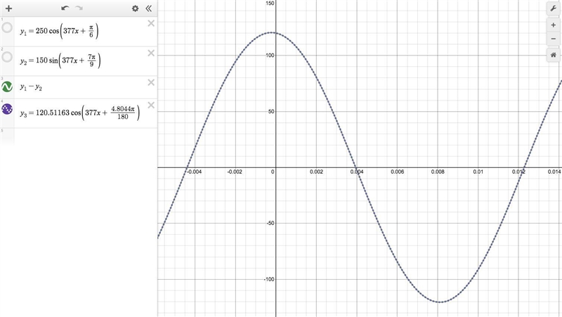 Suppose you want to find the difference of two sinusoidal currents, given as follows-example-2