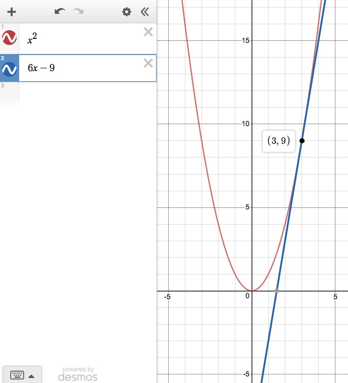 . Find the value or values of x in the quadratic equation x2 = 6x – 9. A. x = 9 B-example-1