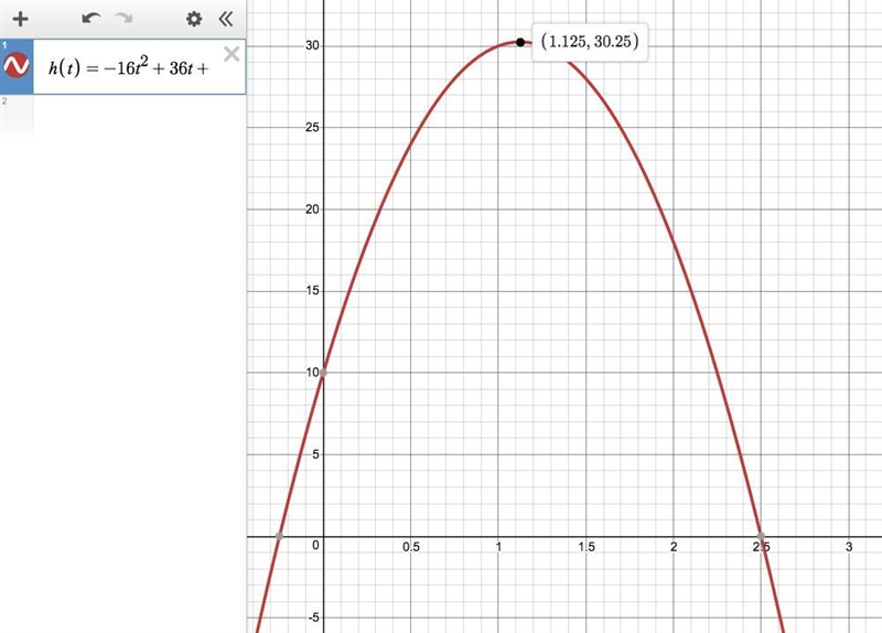 A ball is thrown into the air with an upward velocity of 36 ft/s. Its height h in-example-1