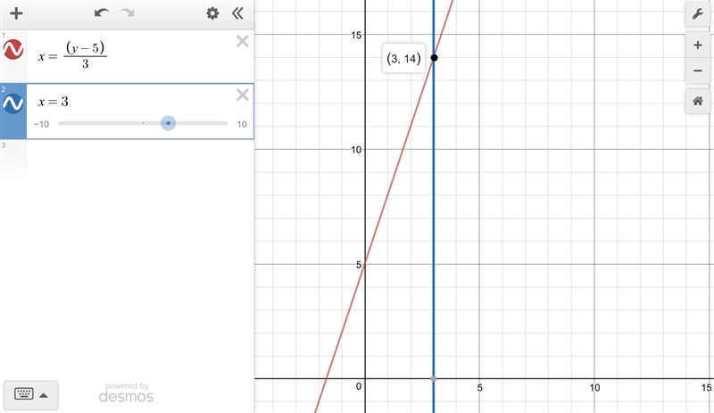 Given the function f(x) x-5 all over 3 solve for f^-1(3)-example-1