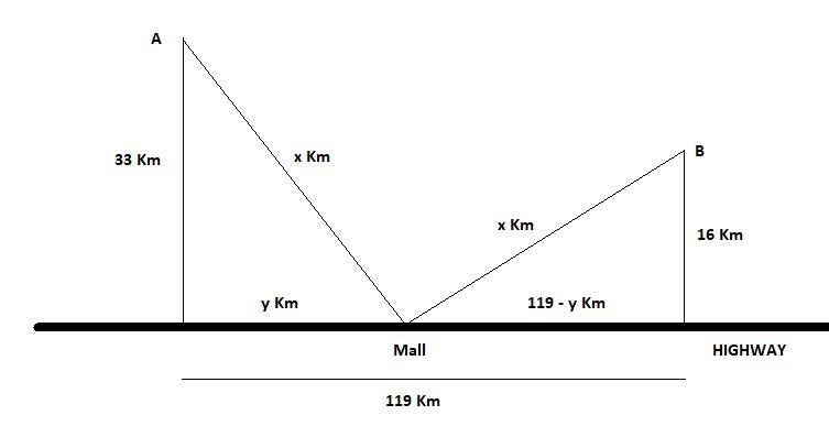 Answer each of the following items. Show relevant and neat solutions. 1. Town A is-example-1