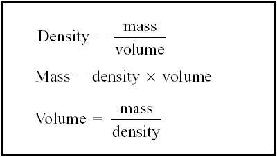 What are the formulas to find density, mass, and volume​-example-1