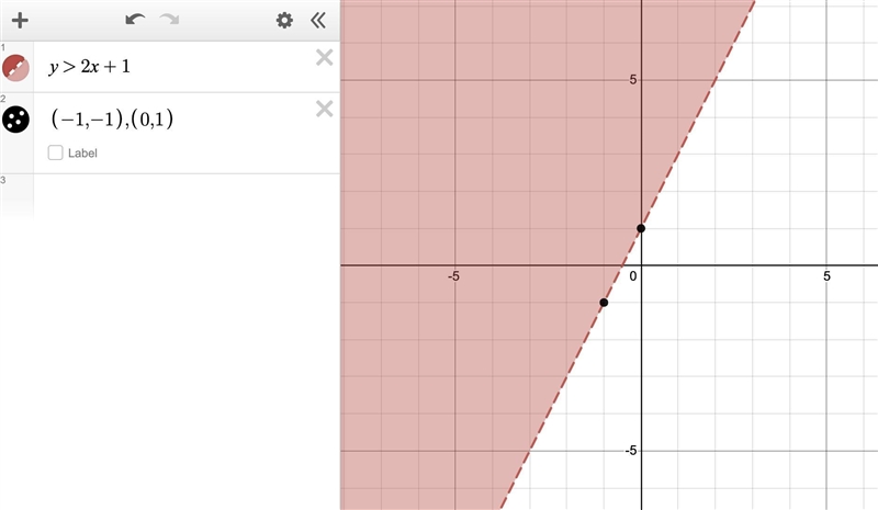 On a coordinate plane, a dashed straight line has a positive slope and goes through-example-1