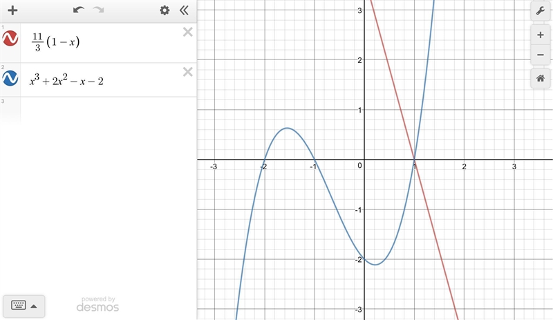 A graph of 2 functions is shown below. graph of function f of x equals negative 11 over-example-1