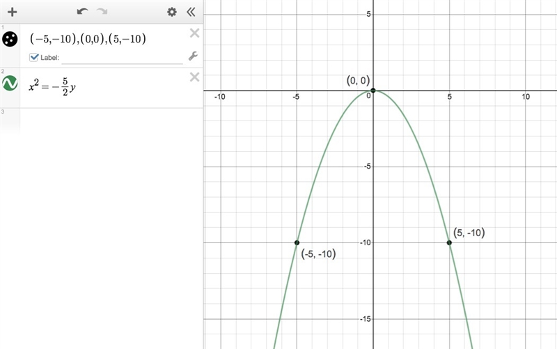 A parabola passes through the points (–5, –10) and (5, –10), and the vertex is located-example-1