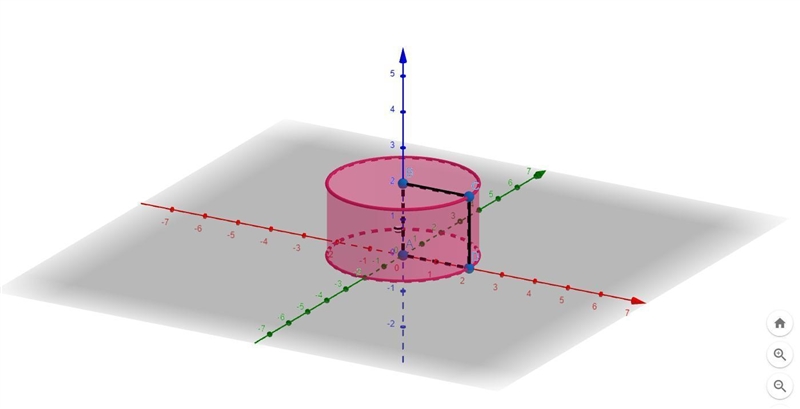 Which three-dimensional object is formed when the shape is rotated about the axis-example-1