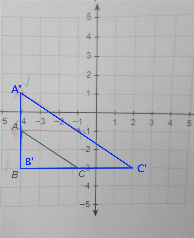 1. Draw the image of ABC under the dilation with scale factor 2 and center of dilation-example-1