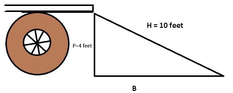 A ramp is 10 feet in length. The ramp is lifted 4 feet off the ground to the truck-example-1