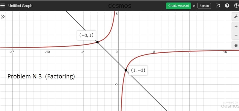 Choose a method (factoring. square root property, completing the square, and the quadratic-example-1