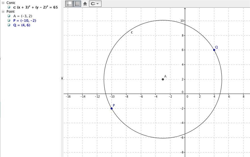 A diameter of a circle has endpoints p(-10,-2) and Q(4,6) a find the center of the-example-1