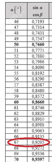 How do you find A to the nearest degree?-example-1