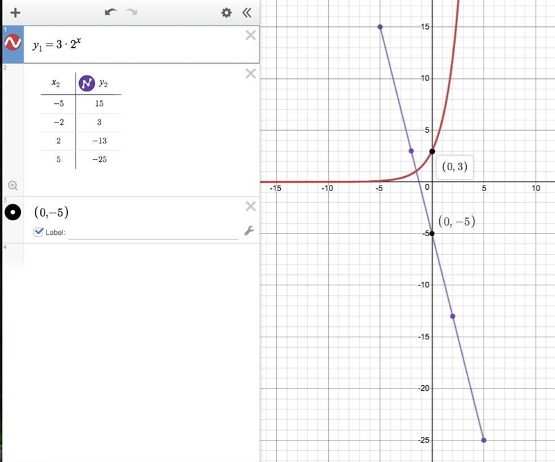 Can someone help and explain this problem to me? I’m stuck a. 2 units b. 3 units c-example-1